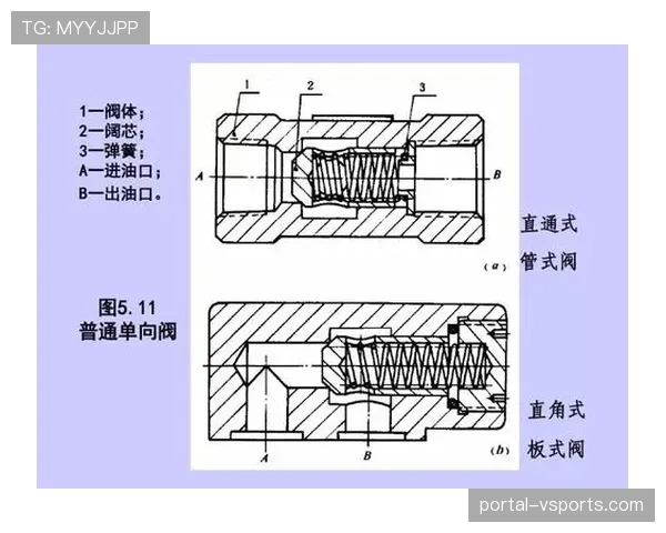 活塞防守结构深度解析 协防补位与压缩空间策略